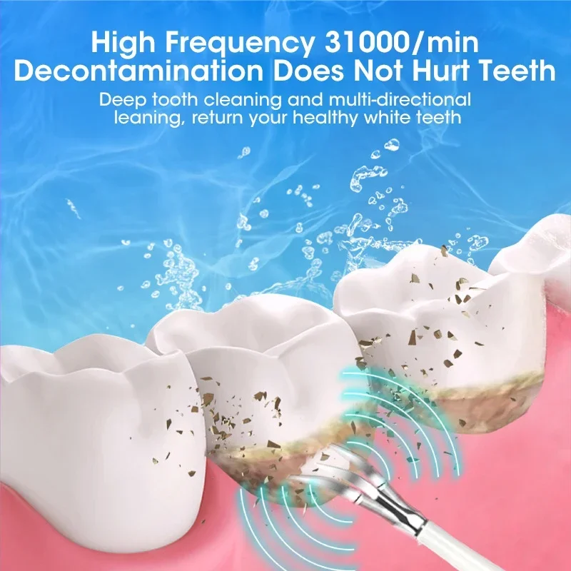 Limpiador Dental Ultrasónico R - Teeth Whitening Products reseña y precio