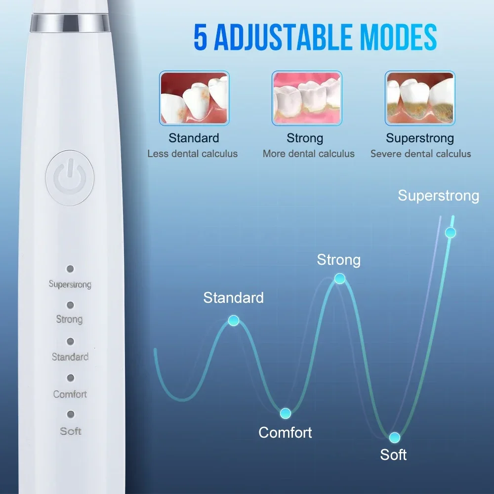 Limpiador Dental Ultrasónico R - Teeth Whitening Products reseña y precio