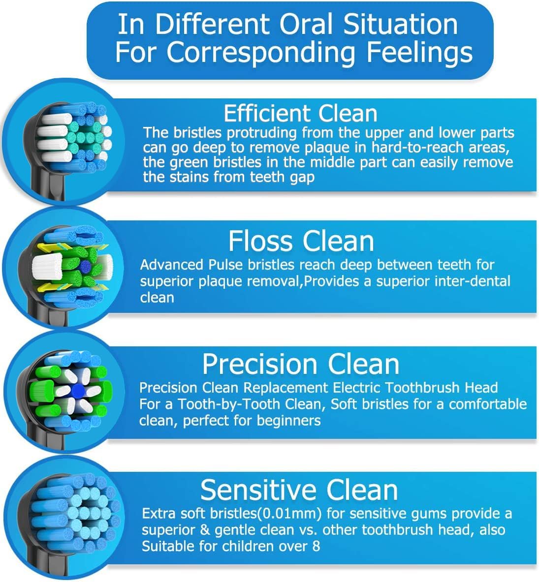 Cabezales de repuesto para cep - Teeth Whitening Machine Professional reseña y precio