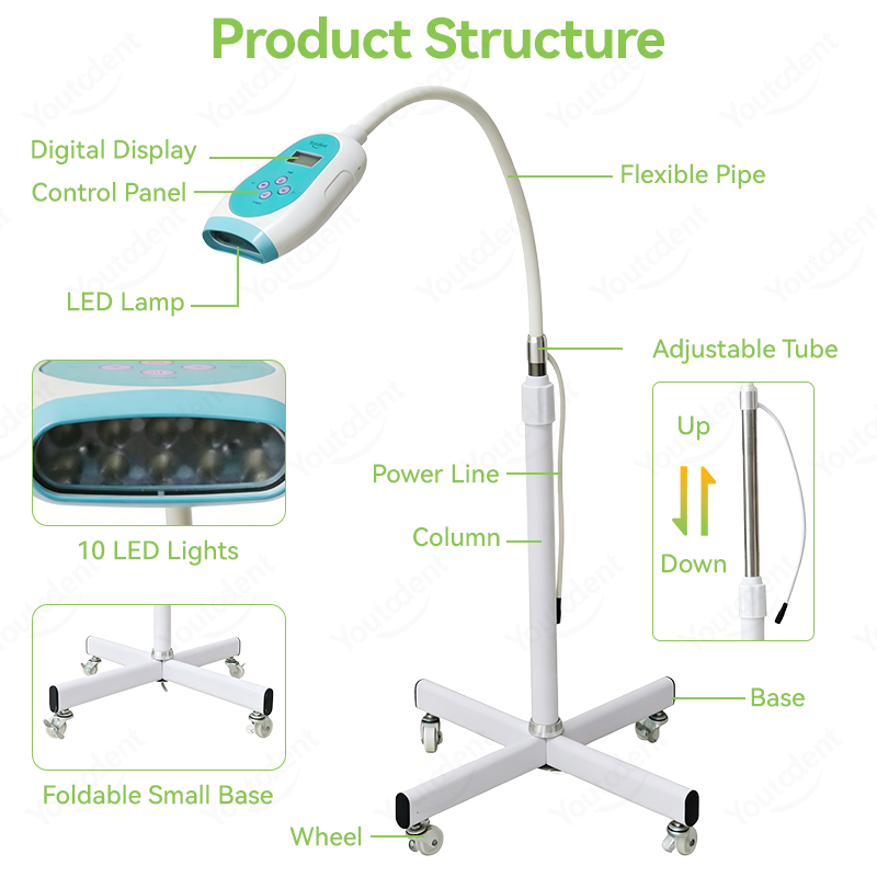 Máquina de Blanqueamiento Dent - Teeth Whitening Light reseña y precio