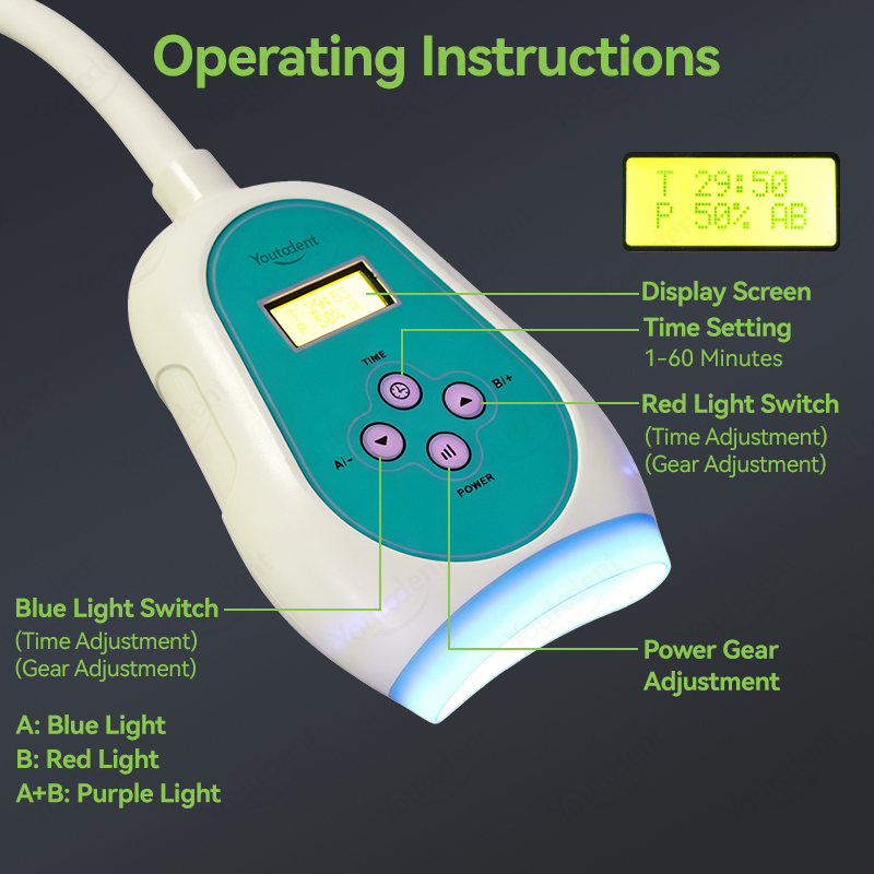 Máquina de Blanqueamiento Dent - Teeth Whitening Light reseña y precio