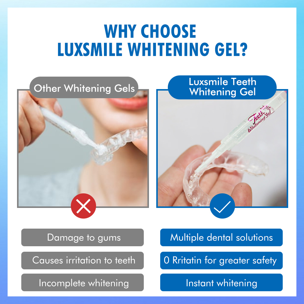 Gel blanqueador dental PAP o 3 - Teeth Whitening Price reseña y precio