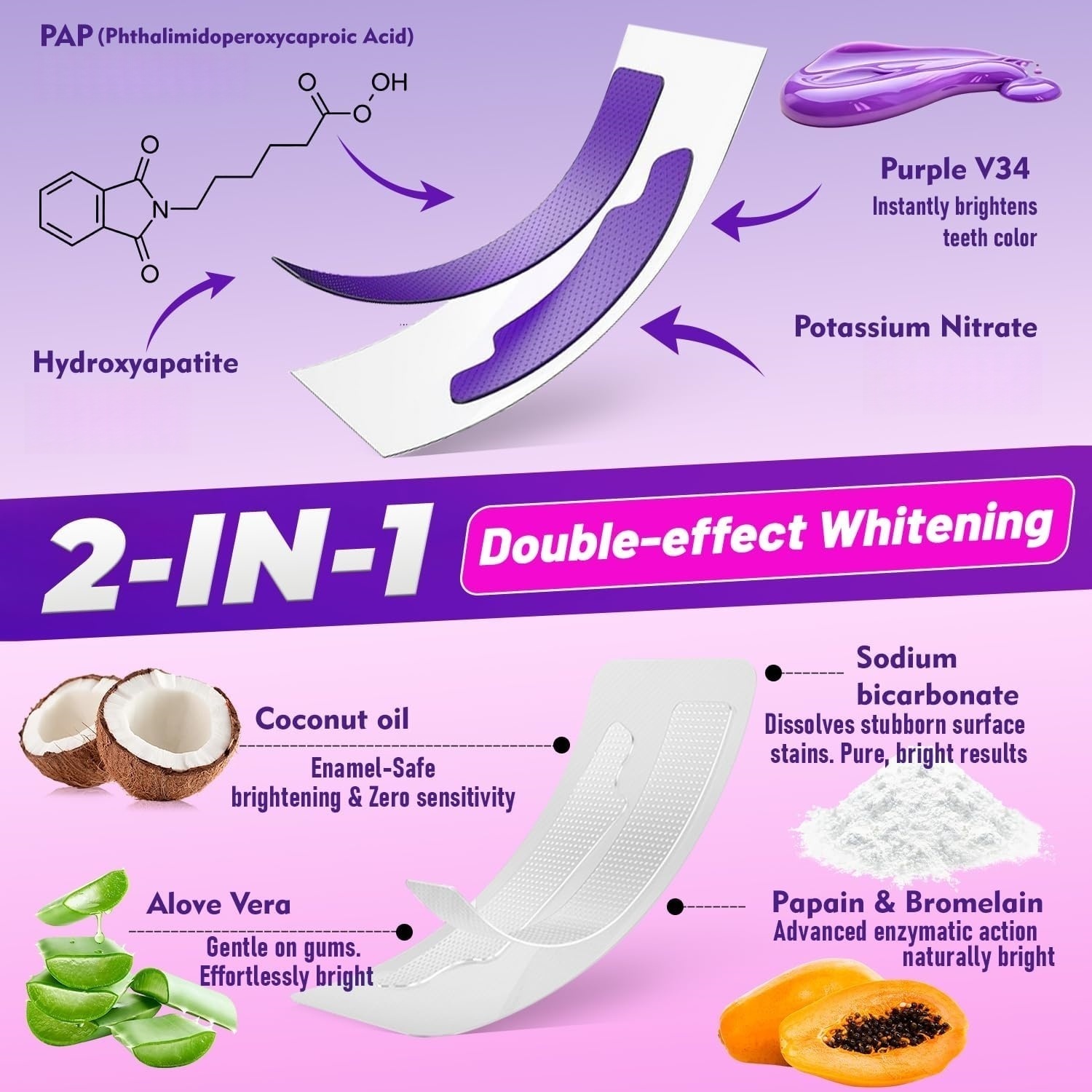 7 pares de tiras blanqueadoras - Teeth Whitening Street reseña y precio