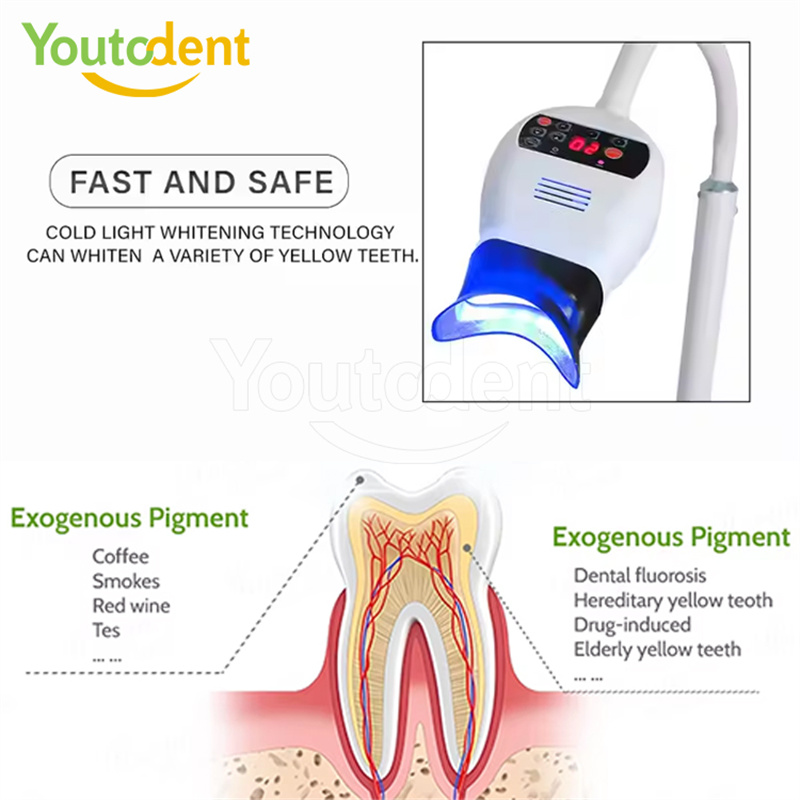 Lámpara de luz Dental profesio - Teeth Whitening Machine Professional reseña y precio