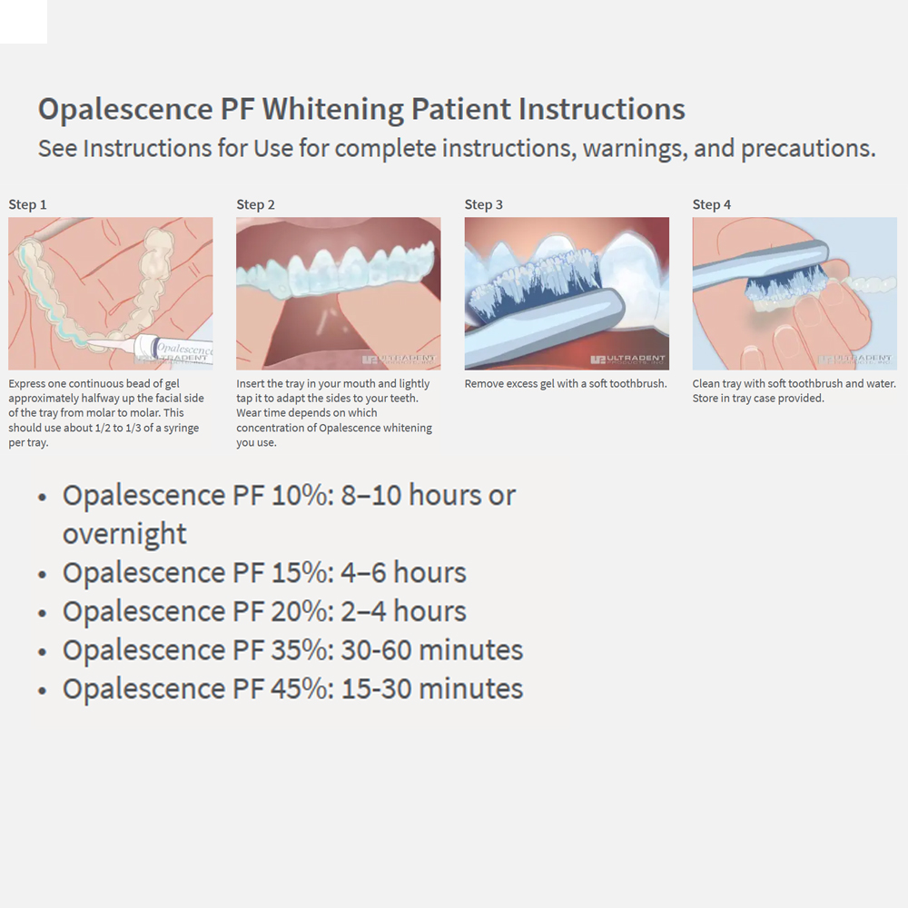 Opalescencia blanqueadora 20%  - Teeth Whitening Price reseña y precio