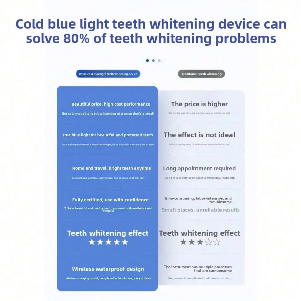 Instrumento de Belleza Dental, - Teeth Whitening Yellow Teeth reseña y precio