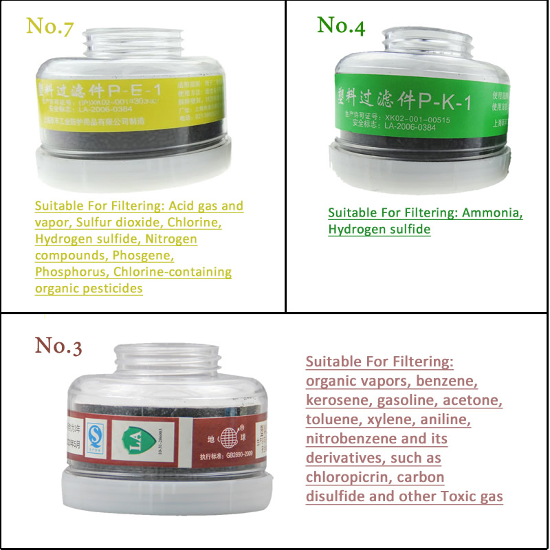 Filtros redondos para máscara  - Teeth Whitening Mask reseña y precio