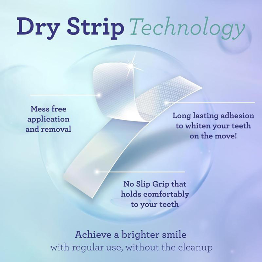 Tiras Blanqueadoras de Dientes - Teeth Whitening Street reseña y precio