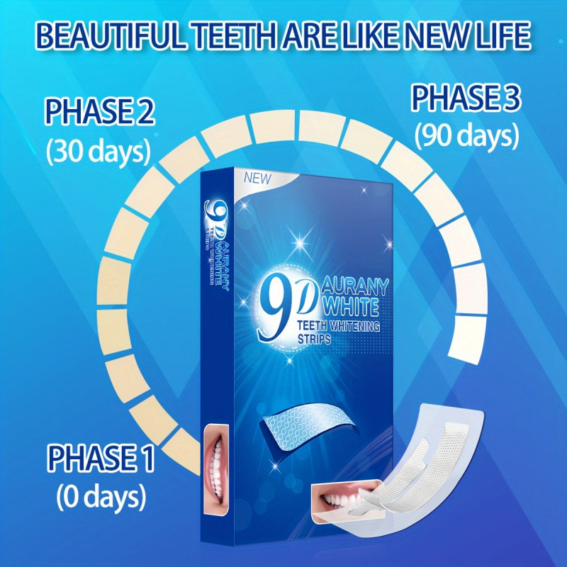 21 pares de tiras blanqueadora - Teeth Whitening Price reseña y precio